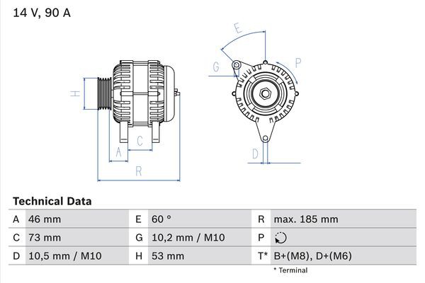 BOSCH BX ΔΥΝΑΜΟ BMW