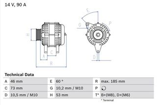 BOSCH BX ΔΥΝΑΜΟ BMW