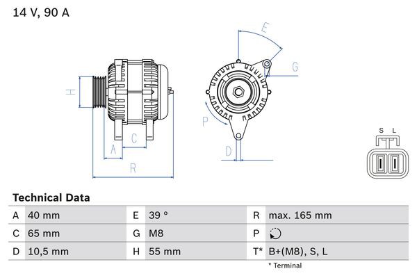 BOSCH BX ΔΥΝΑΜΟ MITSUBISHI