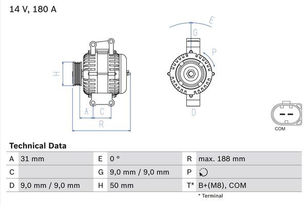 BOSCH BX ΔΥΝΑΜΟ MERCEDES