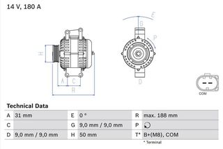BOSCH BX ΔΥΝΑΜΟ MERCEDES