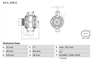 BOSCH BX ΔΥΝΑΜΟ MERCEDES