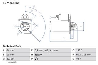 BOSCH BX ΜΙΖΑ FIAT