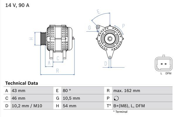BOSCH BX ΔΥΝΑΜΟ PEUGEOT