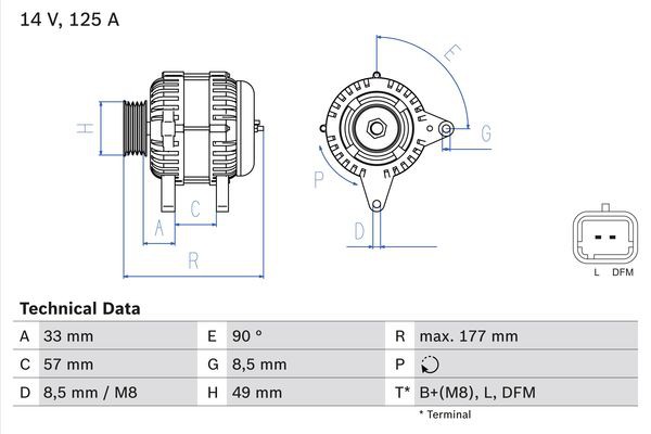 BOSCH BX ΔΥΝΑΜΟ RENAULT