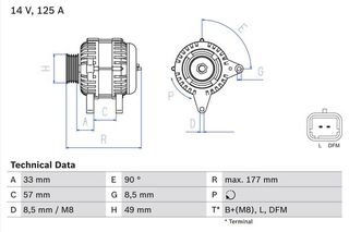 BOSCH BX ΔΥΝΑΜΟ RENAULT