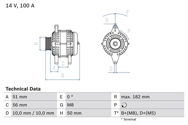 BOSCH BX ΔΥΝΑΜΟ OPEL