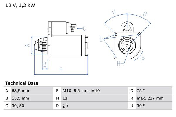 BOSCH BX ΜΙΖΑ FORD