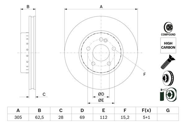 BOSCH ΔΙΣΚΟΠΛΑΚΕΣ MERCEDES