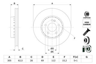 BOSCH ΔΙΣΚΟΠΛΑΚΕΣ MERCEDES