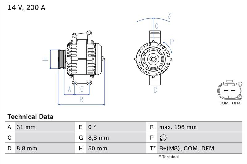 BOSCH BX ΔΥΝΑΜΟ MERCEDES