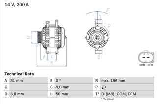 BOSCH BX ΔΥΝΑΜΟ MERCEDES