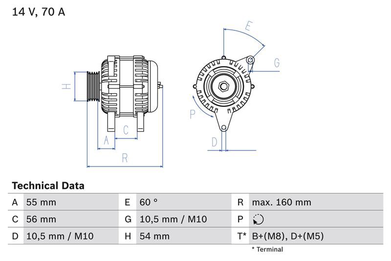 BOSCH BX ΔΥΝΑΜΟ OPEL