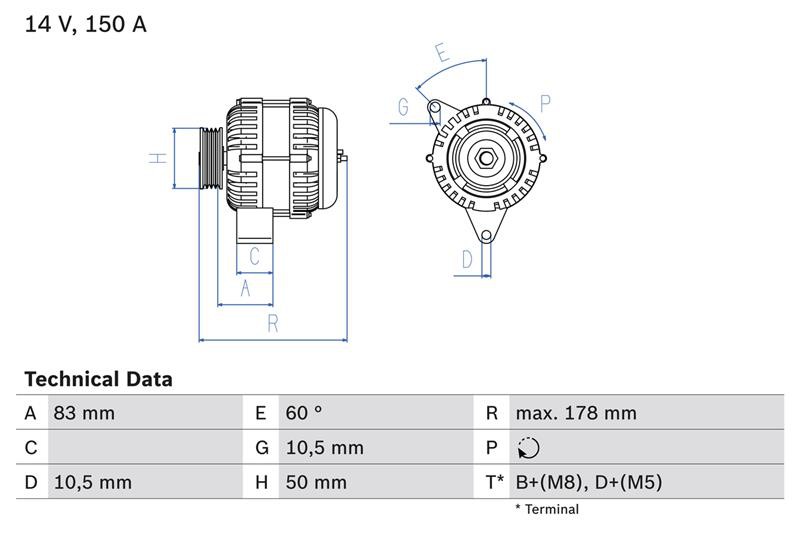 BOSCH BX ΔΥΝΑΜΟ MERCEDES