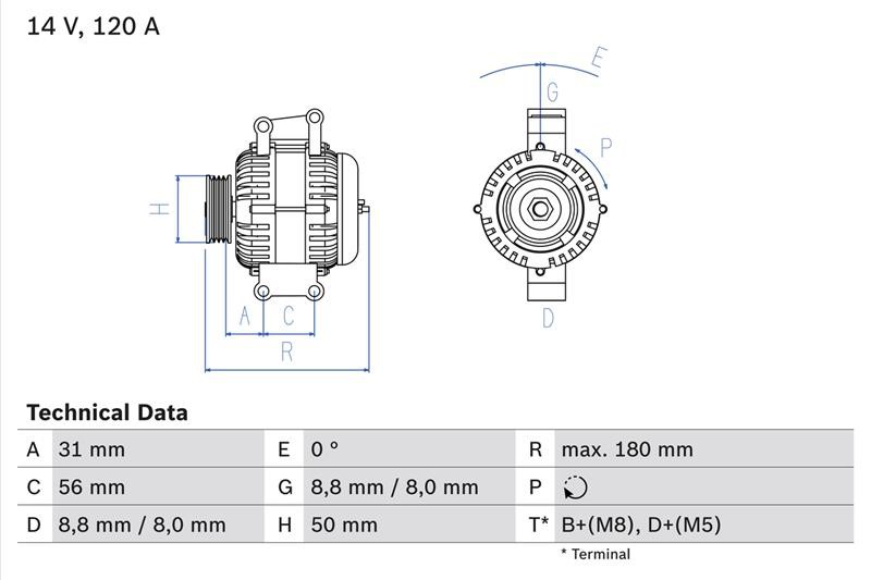BOSCH BX ΔΥΝΑΜΟ MERCEDES