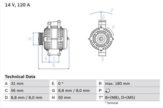 BOSCH BX ΔΥΝΑΜΟ MERCEDES