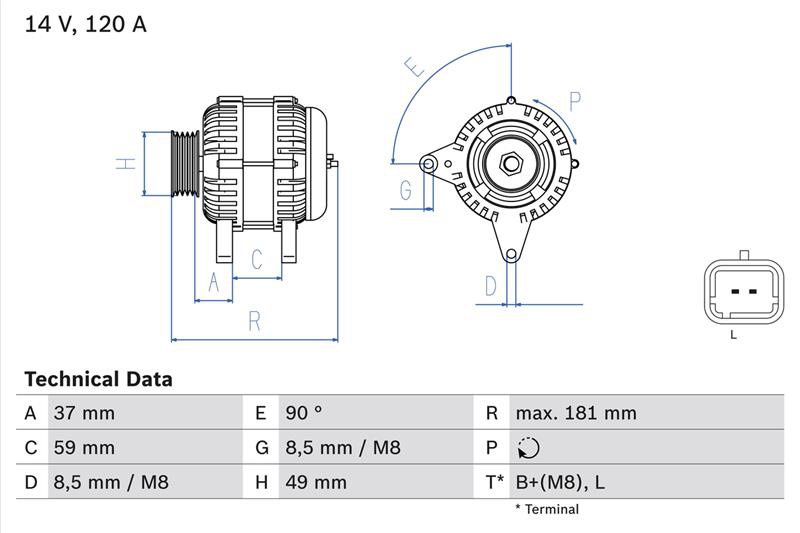 BOSCH BX ΔΥΝΑΜΟ RENAULT