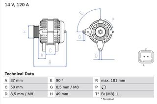 BOSCH BX ΔΥΝΑΜΟ RENAULT