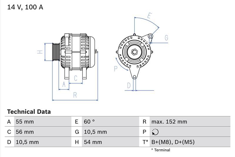 BOSCH BX ΔΥΝΑΜΟ OPEL