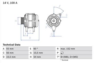 BOSCH BX ΔΥΝΑΜΟ OPEL