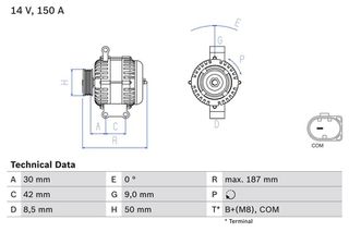 BOSCH BX ΔΥΝΑΜΟ MERCEDES