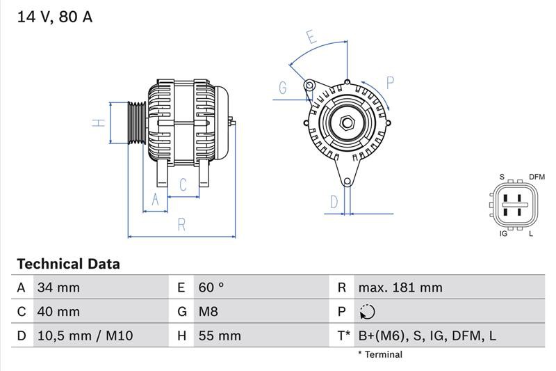 BOSCH BX ΔΥΝΑΜΟ TOYOTA