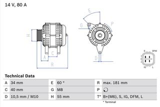 BOSCH BX ΔΥΝΑΜΟ TOYOTA