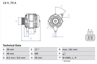 BOSCH BX ΔΥΝΑΜΟ KIA