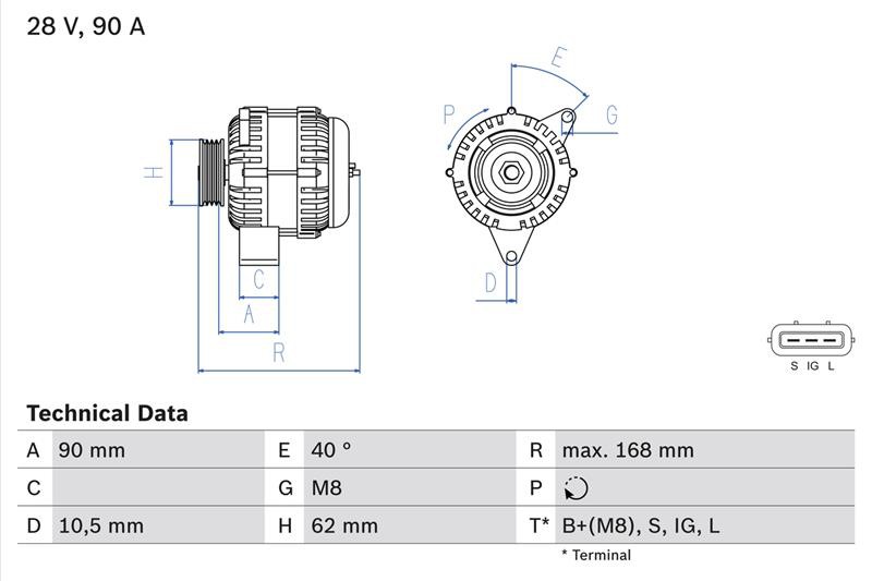 BOSCH BX ΔΥΝΑΜΟ IVECO