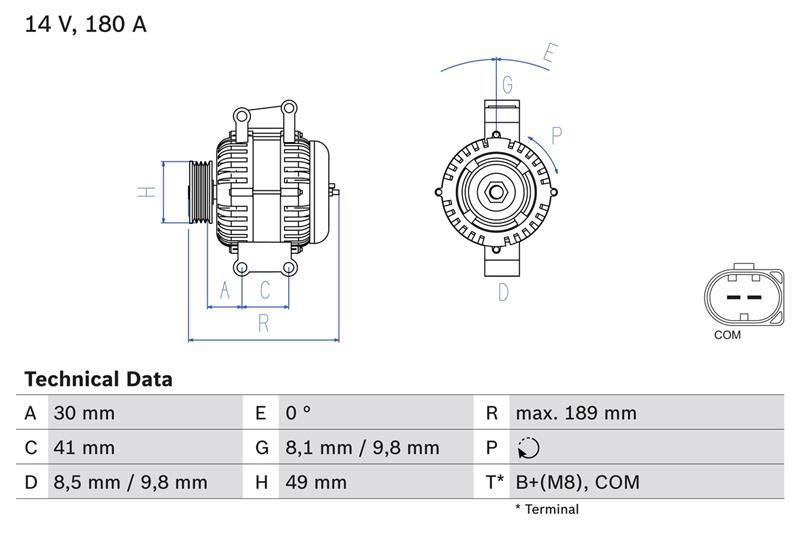 BOSCH BX ΔΥΝΑΜΟ BMW