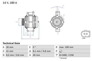 BOSCH BX ΔΥΝΑΜΟ BMW