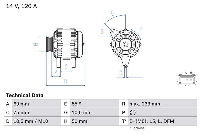 BOSCH BX ΔΥΝΑΜΟ BMW