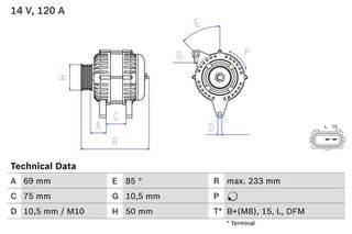 BOSCH BX ΔΥΝΑΜΟ BMW