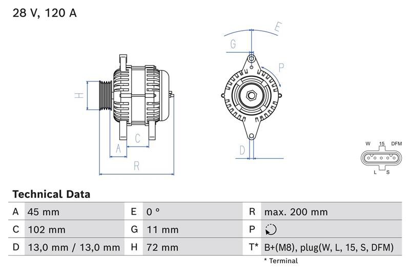 BOSCH BX ΔΥΝΑΜΟ