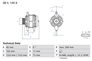 BOSCH BX ΔΥΝΑΜΟ