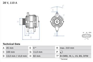 BOSCH BX ΔΥΝΑΜΟ RENAULT
