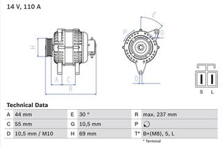 BOSCH BX ΔΥΝΑΜΟ KIA