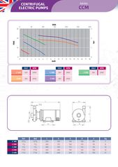 ΑΝΤΛΙΑ FEIT  C20B-thumb-4