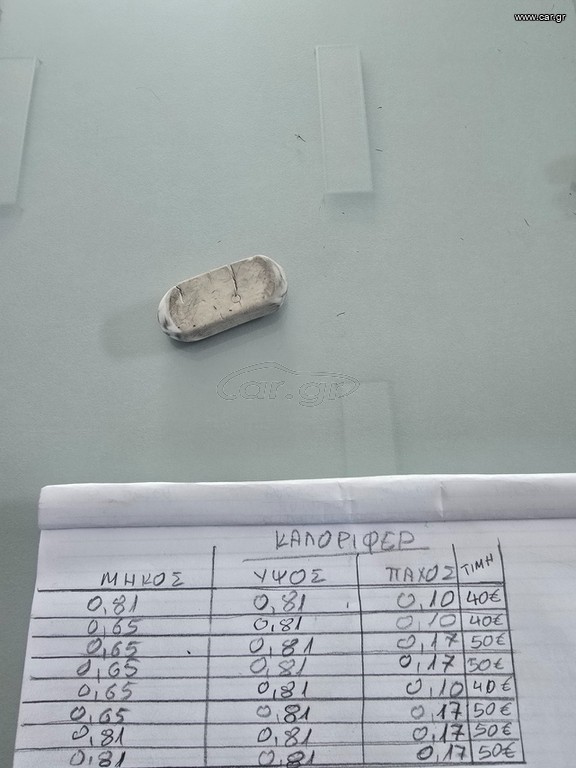 Σώματα καλοριφέρ