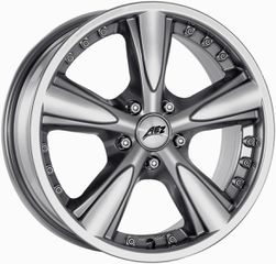 ZANTEΣ  AEZ OLYMP-1 7X17 5X100 ET35