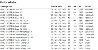 ΨΑΛΙΔΙ ΕΜ.ΔΕ. FORD ESCORT (OCAP)-thumb-2