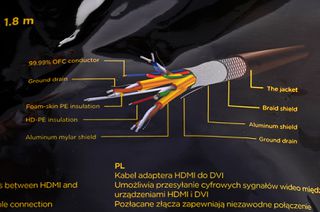 Gembird 1.8m, HDMI/DVI, M/M DVI-D Black-thumb-3