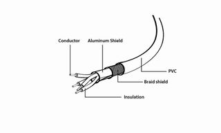 Gembird USB-A/USB-C, 1m USB cable USB 2.0 USB A USB C Black-thumb-3