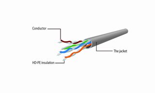 Gembird PP6U-5M networking cable Grey Cat6 U/UTP (UTP)-thumb-3