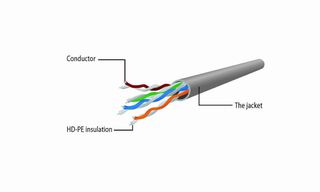 Gembird PP6U-1M networking cable Grey Cat6 U/UTP (UTP)-thumb-3
