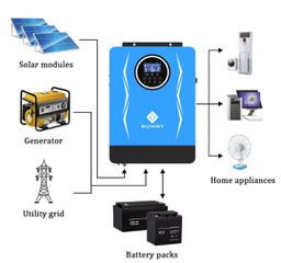 Inverter 6.200watt υβιρδικο-thumb-6