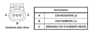 High Output CDI Coil - inc Plug and Pins-thumb-1