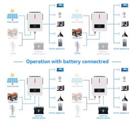 Inverter 6.200watt υβιρδικο-thumb-10