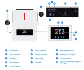 Inverter 6.200watt υβιρδικο-thumb-11