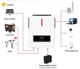 Inverter 6.200watt υβιρδικο-thumb-12